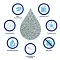 Homecat комкующийся наполнитель для кошек "Эколайн" без запаха #2